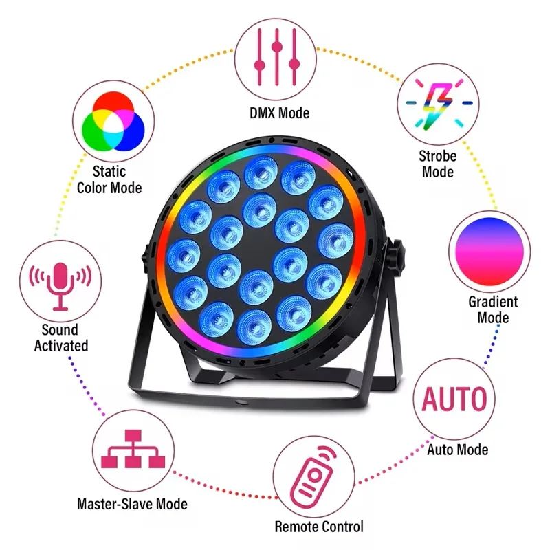 Projecteurs LED Par 4-en-1 RGB - Event & Party Supply avis et prix